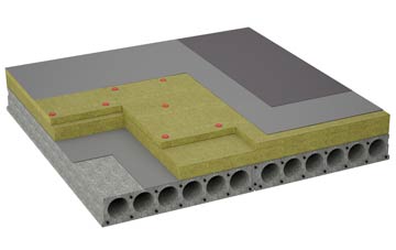 considerations of Grimshaw Green flat roofing insulation